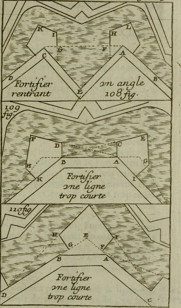 An illustration from L'art de fortifier, de defendre, et d'attaquer les places : suivant les methodes françoises, hollandoises, italiennes & espagnoles, le tout enrichy de figures en taille douce, 1677, leaf 404