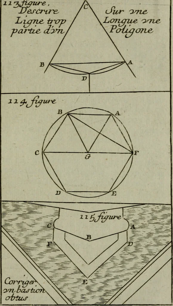 An illustration from L'art de fortifier, de defendre, et d'attaquer les places : suivant les methodes françoises, hollandoises, italiennes & espagnoles, le tout enrichy de figures en taille douce, 1677, leaf 416