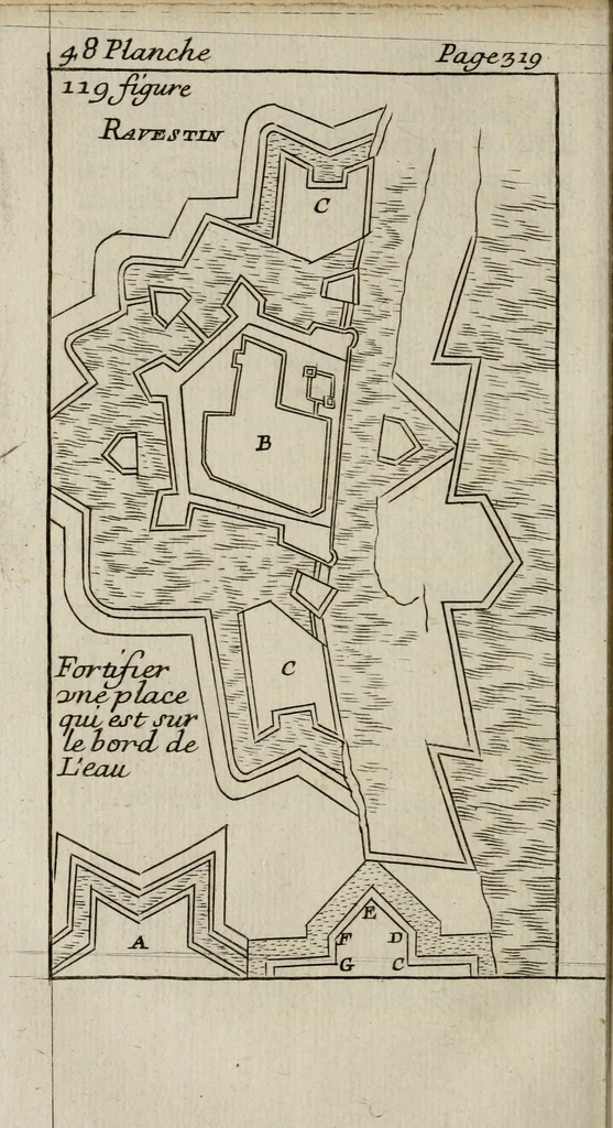 An illustration from L'art de fortifier, de defendre, et d'attaquer les places : suivant les methodes françoises, hollandoises, italiennes & espagnoles, le tout enrichy de figures en taille douce, 1677, leaf 445