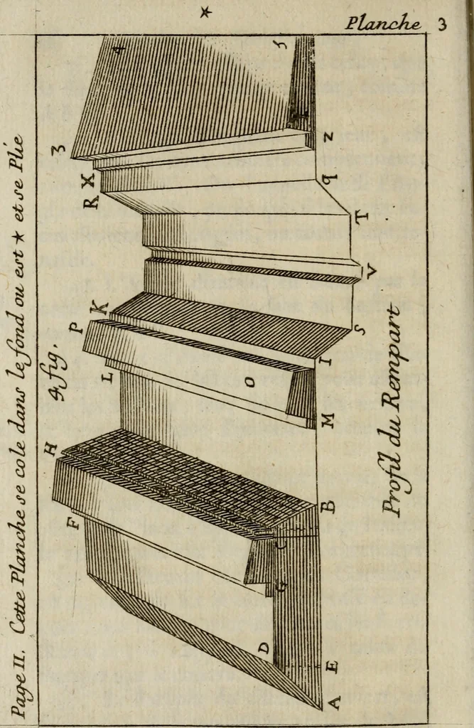 An illustration from L'art de fortifier, de defendre, et d'attaquer les places : suivant les methodes françoises, hollandoises, italiennes & espagnoles, le tout enrichy de figures en taille douce, 1677, leaf 45