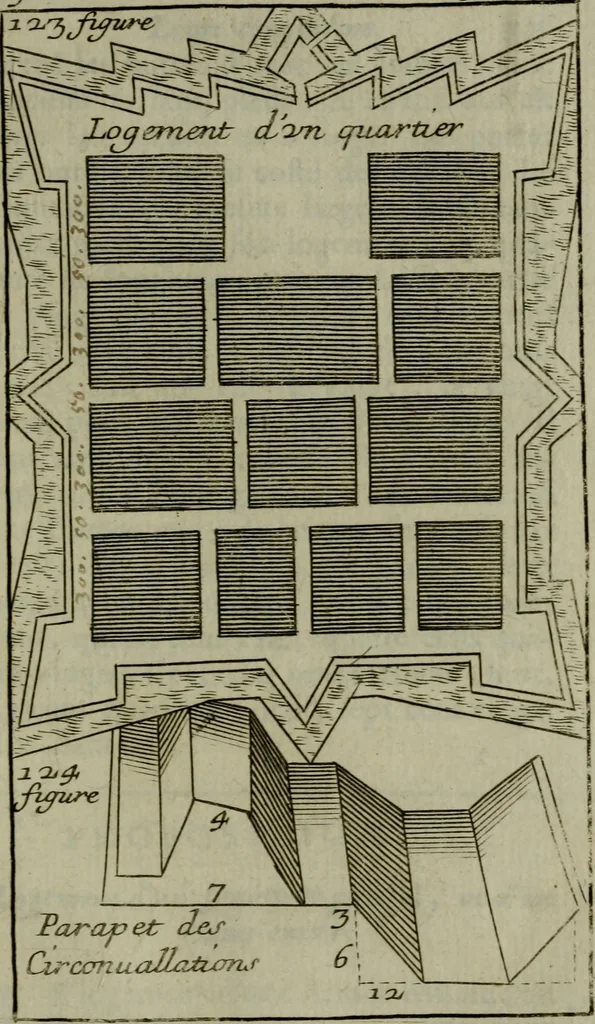 An illustration from L'art de fortifier, de defendre, et d'attaquer les places : suivant les methodes françoises, hollandoises, italiennes & espagnoles, le tout enrichy de figures en taille douce, 1677, leaf 466