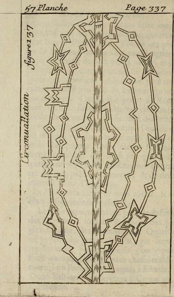 An illustration from L'art de fortifier, de defendre, et d'attaquer les places : suivant les methodes françoises, hollandoises, italiennes & espagnoles, le tout enrichy de figures en taille douce, 1677, leaf 473
