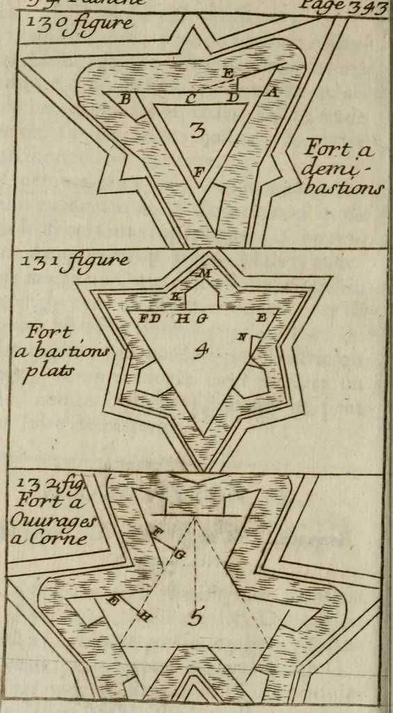 An illustration from L'art de fortifier, de defendre, et d'attaquer les places : suivant les methodes françoises, hollandoises, italiennes & espagnoles, le tout enrichy de figures en taille douce, 1677, leaf 485