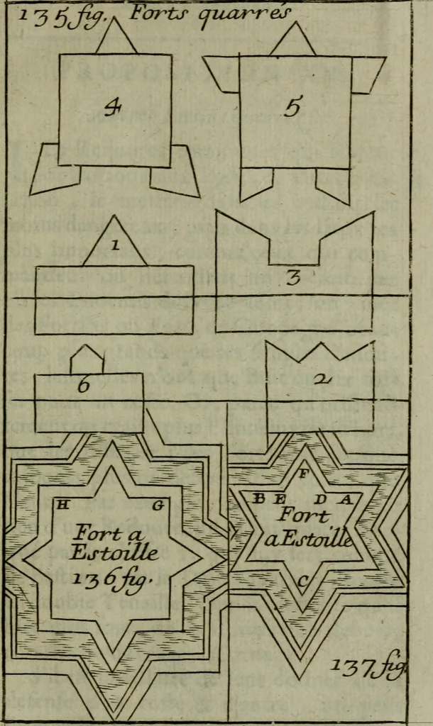 An illustration from L'art de fortifier, de defendre, et d'attaquer les places : suivant les methodes françoises, hollandoises, italiennes & espagnoles, le tout enrichy de figures en taille douce, 1677, leaf 494