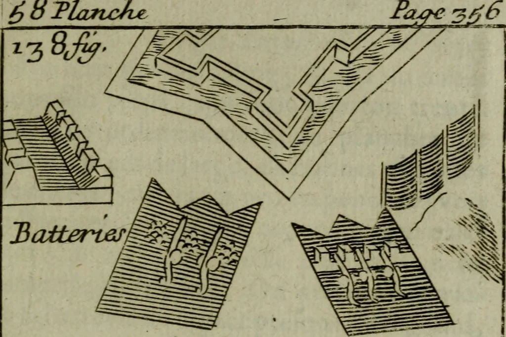 An illustration from L'art de fortifier, de defendre, et d'attaquer les places : suivant les methodes françoises, hollandoises, italiennes & espagnoles, le tout enrichy de figures en taille douce, 1677, leaf 506