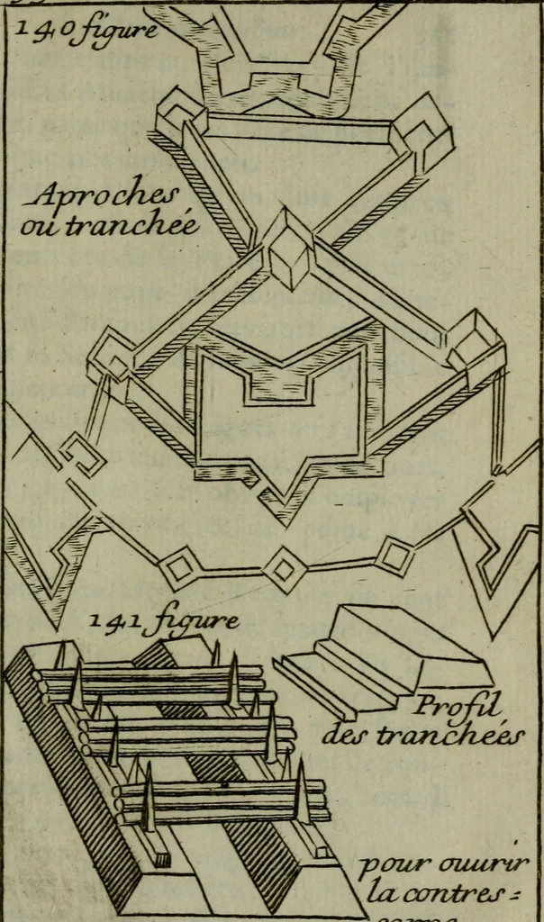 An illustration from L'art de fortifier, de defendre, et d'attaquer les places : suivant les methodes françoises, hollandoises, italiennes & espagnoles, le tout enrichy de figures en taille douce, 1677, leaf 512