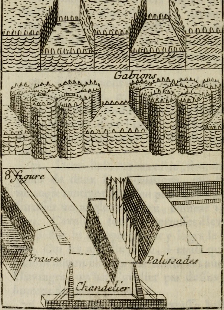 An illustration from L'art de fortifier, de defendre, et d'attaquer les places : suivant les methodes françoises, hollandoises, italiennes & espagnoles, le tout enrichy de figures en taille douce, 1677, leaf 55