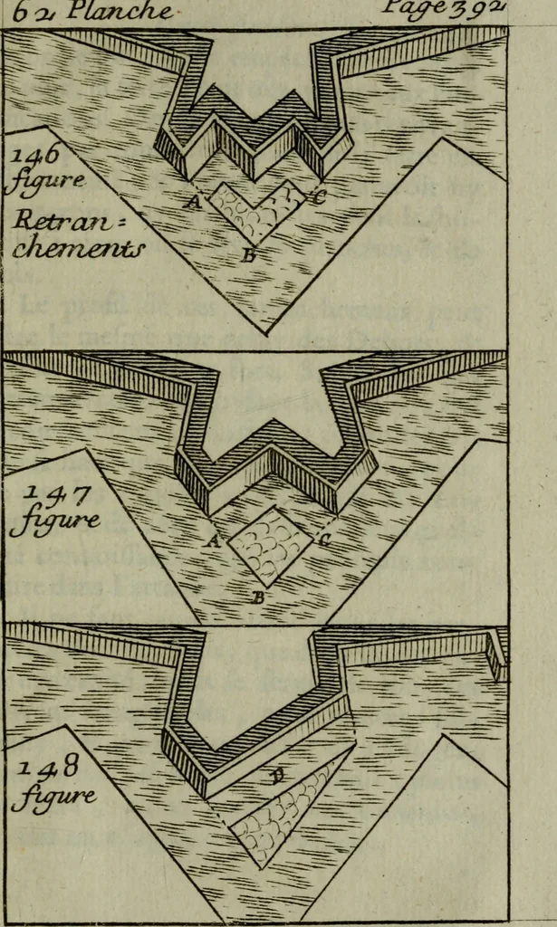 An illustration from L'art de fortifier, de defendre, et d'attaquer les places : suivant les methodes françoises, hollandoises, italiennes & espagnoles, le tout enrichy de figures en taille douce, 1677, leaf 552