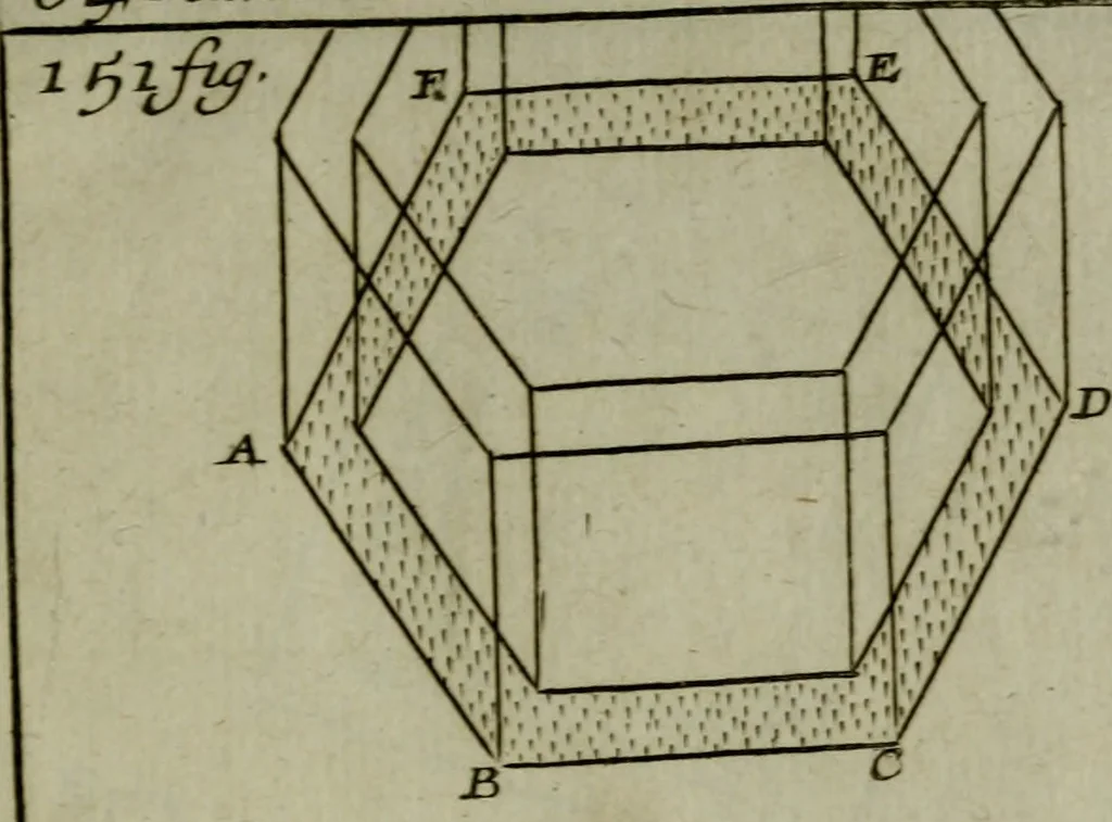 An illustration from L'art de fortifier, de defendre, et d'attaquer les places : suivant les methodes françoises, hollandoises, italiennes & espagnoles, le tout enrichy de figures en taille douce, 1677, leaf 564
