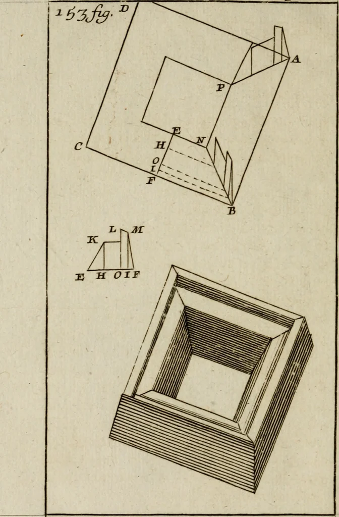 An illustration from L'art de fortifier, de defendre, et d'attaquer les places : suivant les methodes françoises, hollandoises, italiennes & espagnoles, le tout enrichy de figures en taille douce, 1677, leaf 569