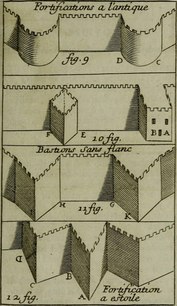An illustration from L'art de fortifier, de defendre, et d'attaquer les places : suivant les methodes françoises, hollandoises, italiennes & espagnoles, le tout enrichy de figures en taille douce, 1677, leaf 74