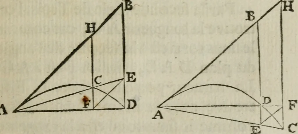 An illustration from L'art de jetter les bombes, 1685, leaf 126