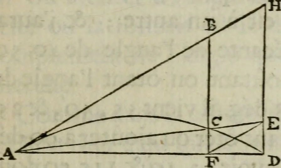 An illustration from L'art de jetter les bombes, 1685, leaf 140