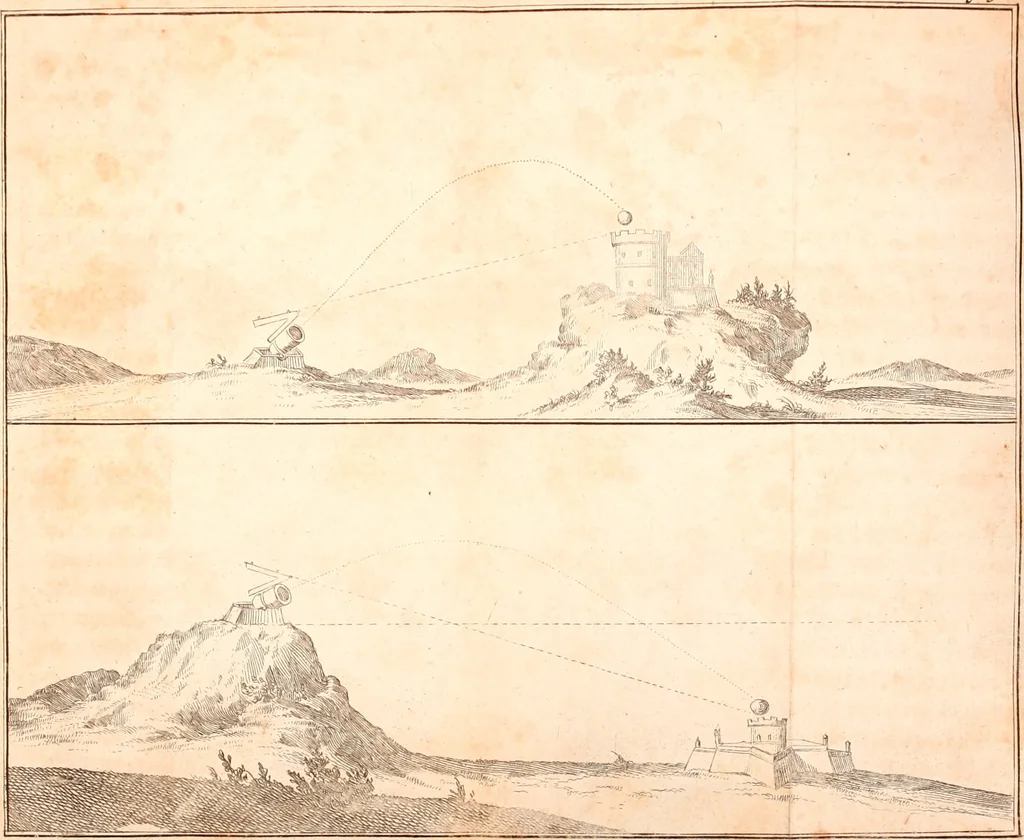 An illustration from L'art de jetter les bombes, 1685, leaf 168
