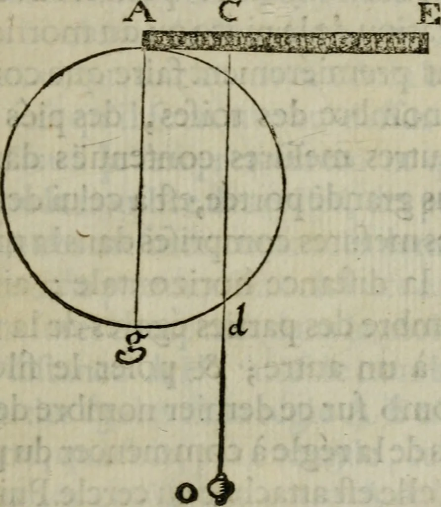 An illustration from L'art de jetter les bombes, 1685, leaf 178