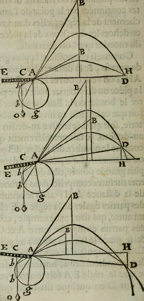 An illustration from L'art de jetter les bombes, 1685, leaf 181