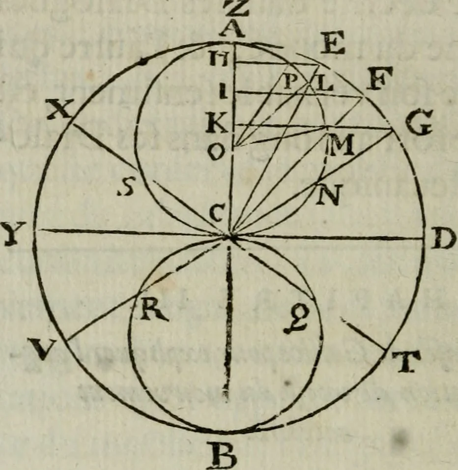 An illustration from L'art de jetter les bombes, 1685, leaf 193