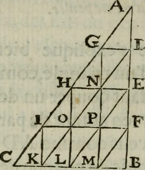 An illustration from L'art de jetter les bombes, 1685, leaf 205