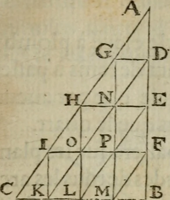 An illustration from L'art de jetter les bombes, 1685, leaf 208