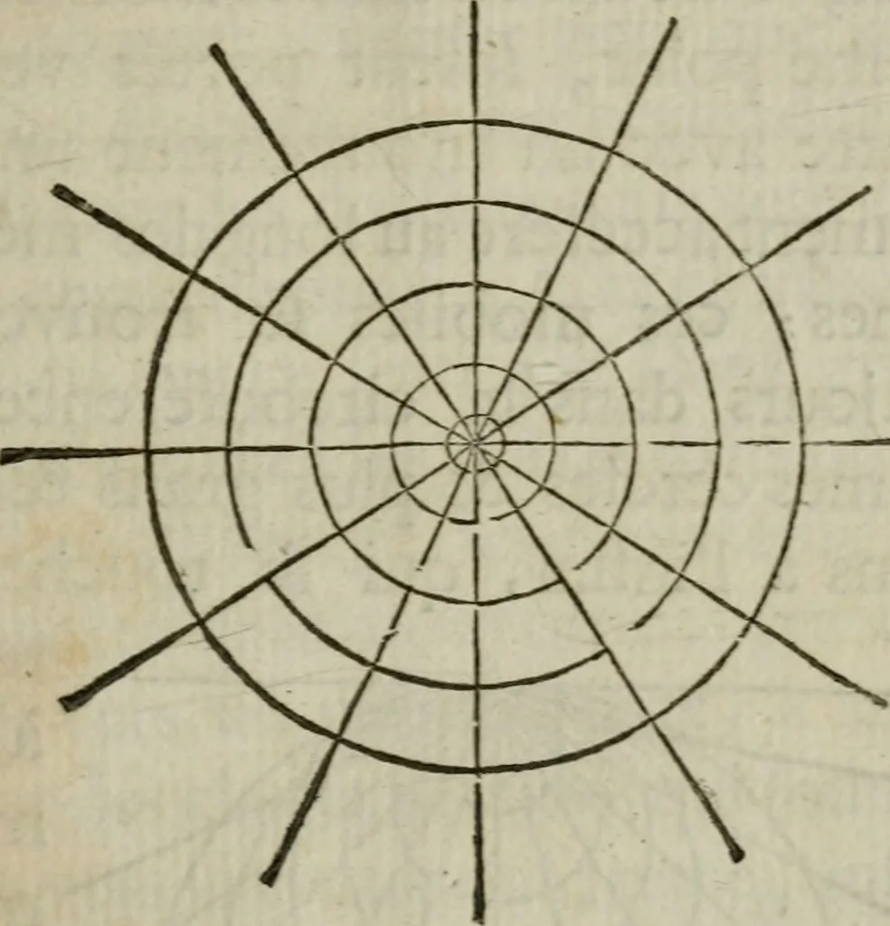 An illustration from L'art de jetter les bombes, 1685, leaf 210