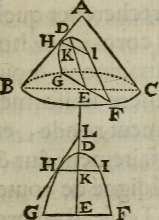 An illustration from L'art de jetter les bombes, 1685, leaf 222