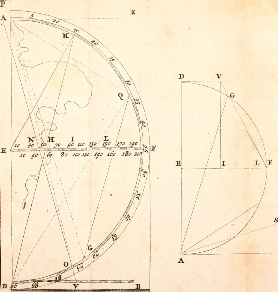 An illustration from L'art de jetter les bombes, 1685, leaf 229