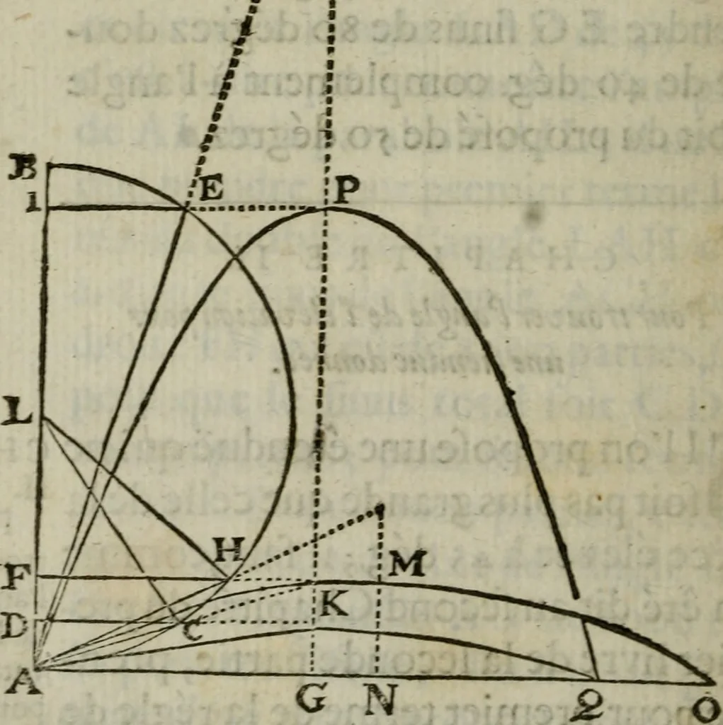 An illustration from L'art de jetter les bombes, 1685, leaf 257