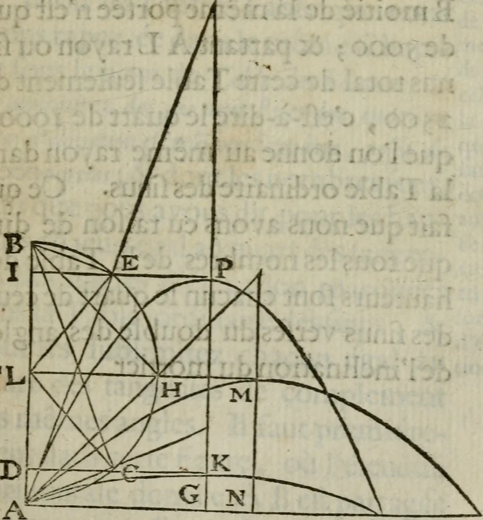 An illustration from L'art de jetter les bombes, 1685, leaf 262