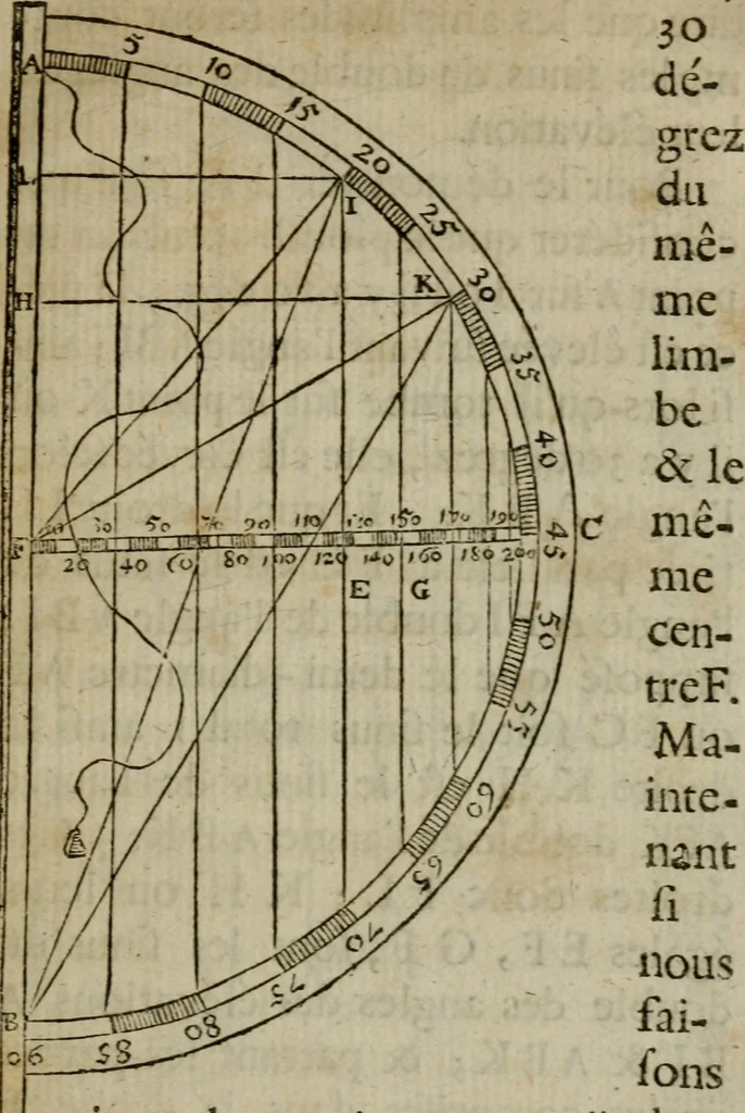 An illustration from L'art de jetter les bombes, 1685, leaf 284