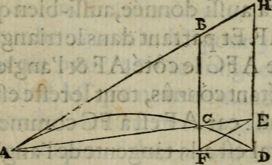 An illustration from L'art de jetter les bombes, 1685, leaf 288
