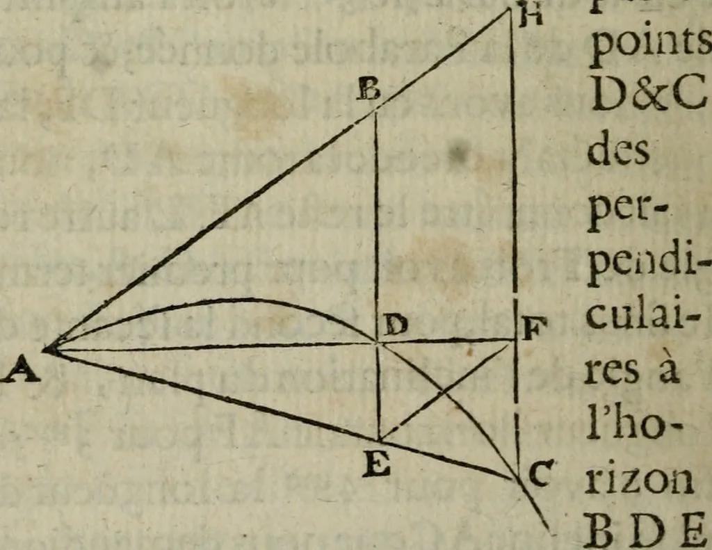 An illustration from L'art de jetter les bombes, 1685, leaf 291