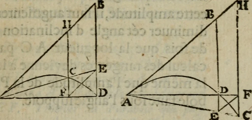 An illustration from L'art de jetter les bombes, 1685, leaf 298