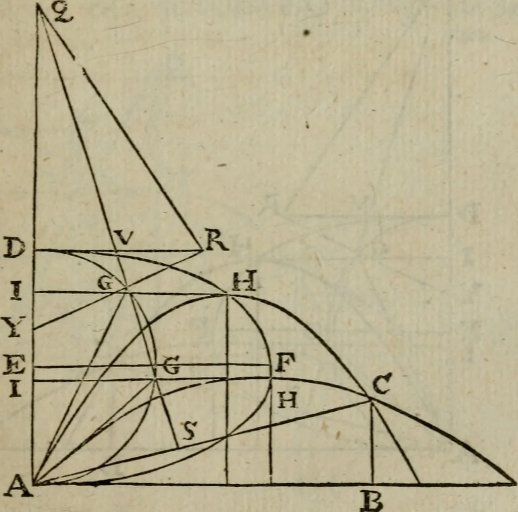 An illustration from L'art de jetter les bombes, 1685, leaf 302