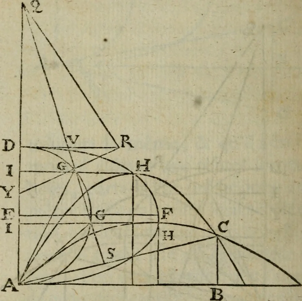 An illustration from L'art de jetter les bombes, 1685, leaf 303