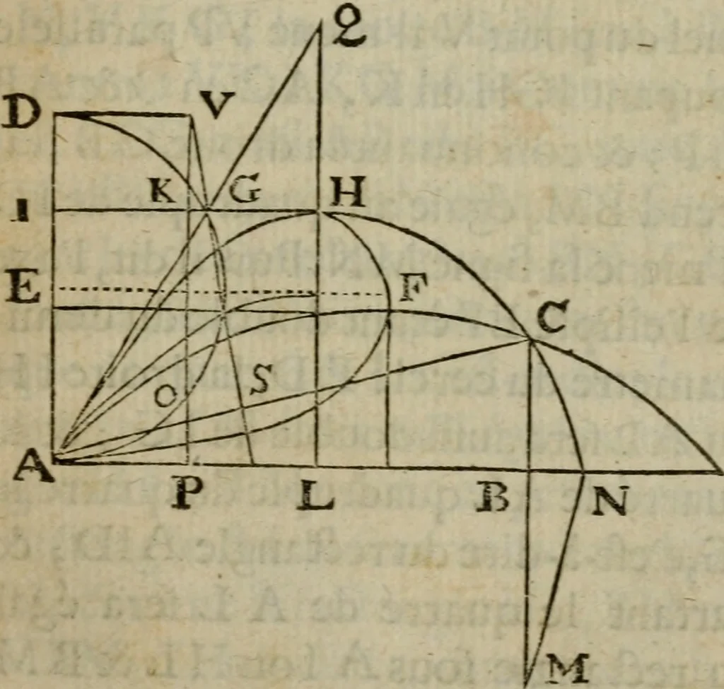An illustration from L'art de jetter les bombes, 1685, leaf 304