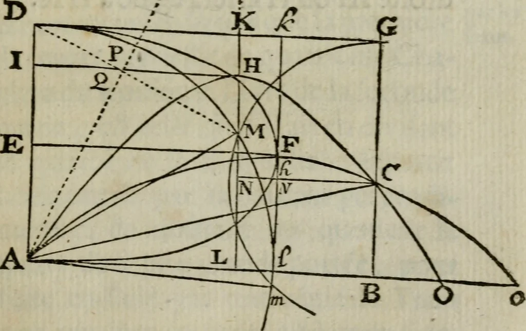 An illustration from L'art de jetter les bombes, 1685, leaf 310