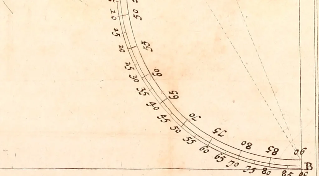An illustration from L'art de jetter les bombes, 1685, leaf 336