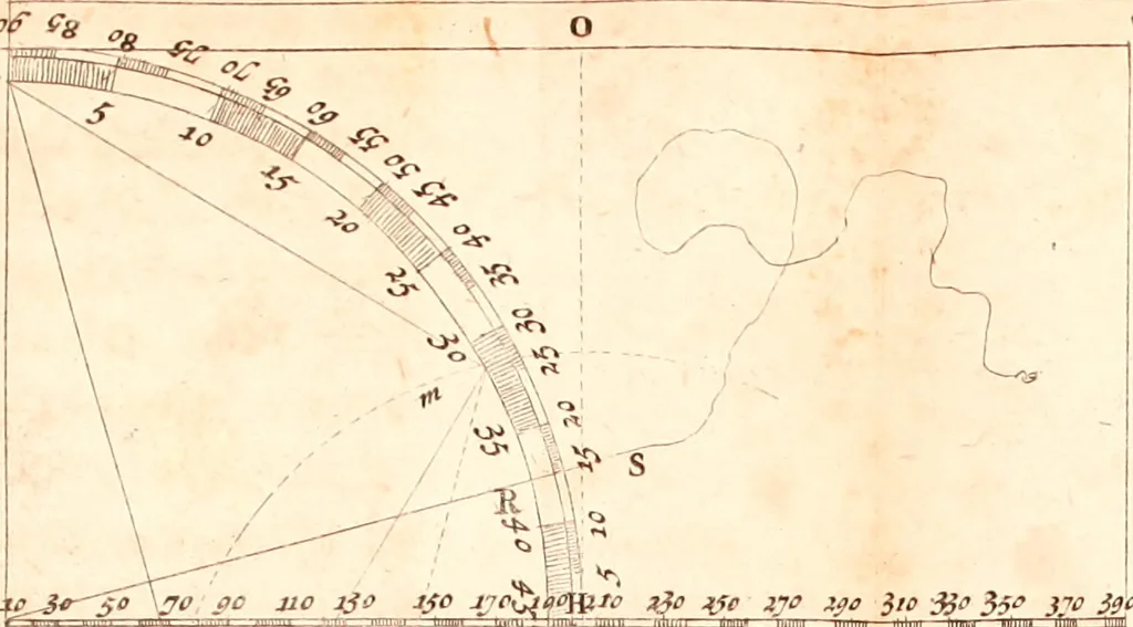 An illustration from L'art de jetter les bombes, 1685, leaf 342