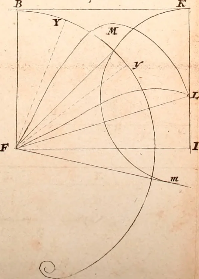 An illustration from L'art de jetter les bombes, 1685, leaf 342