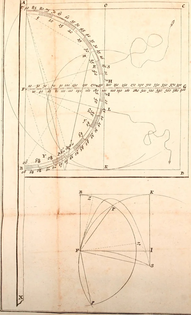 An illustration from L'art de jetter les bombes, 1685, leaf 349