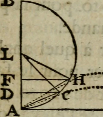 An illustration from L'art de jetter les bombes, 1685, leaf 354