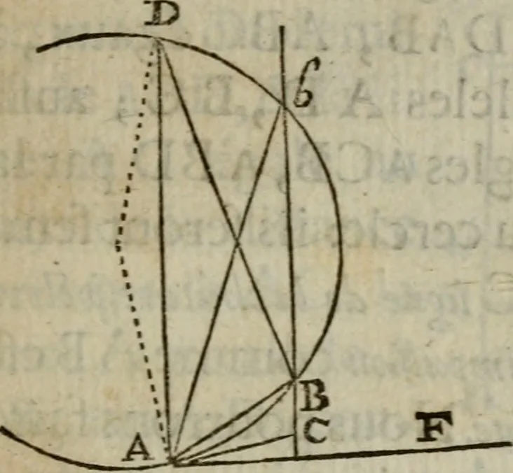 An illustration from L'art de jetter les bombes, 1685, leaf 370