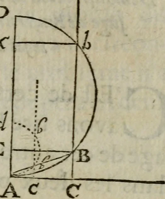 An illustration from L'art de jetter les bombes, 1685, leaf 372