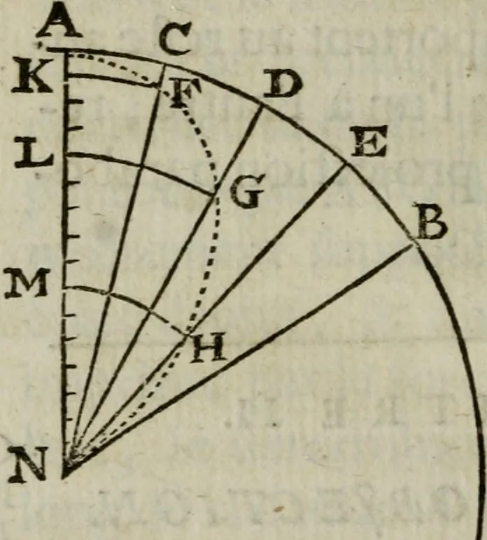 An illustration from L'art de jetter les bombes, 1685, leaf 385