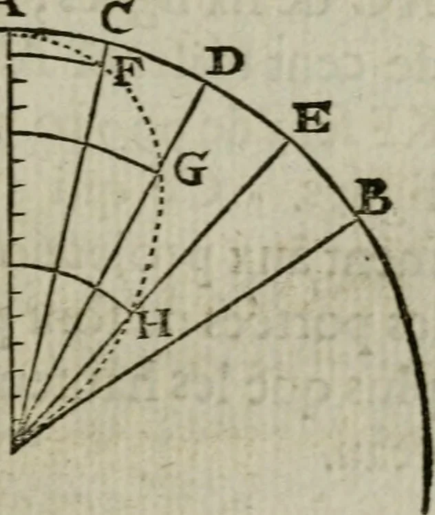 An illustration from L'art de jetter les bombes, 1685, leaf 412