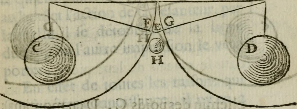 An illustration from L'art de jetter les bombes, 1685, leaf 442