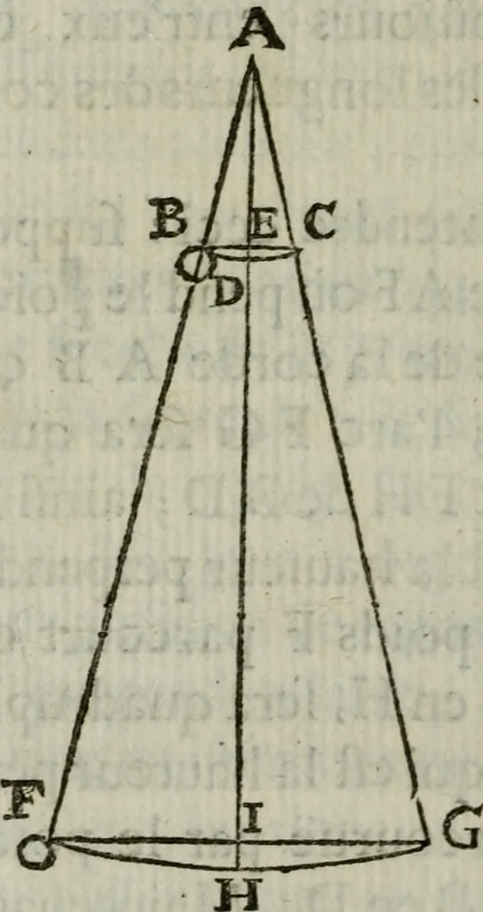 An illustration from L'art de jetter les bombes, 1685, leaf 489