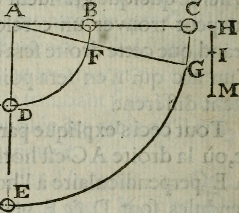 An illustration from L'art de jetter les bombes, 1685, leaf 493