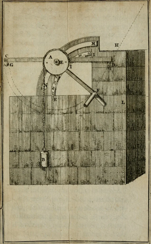 An illustration from L'art de jetter les bombes, 1685, leaf 516