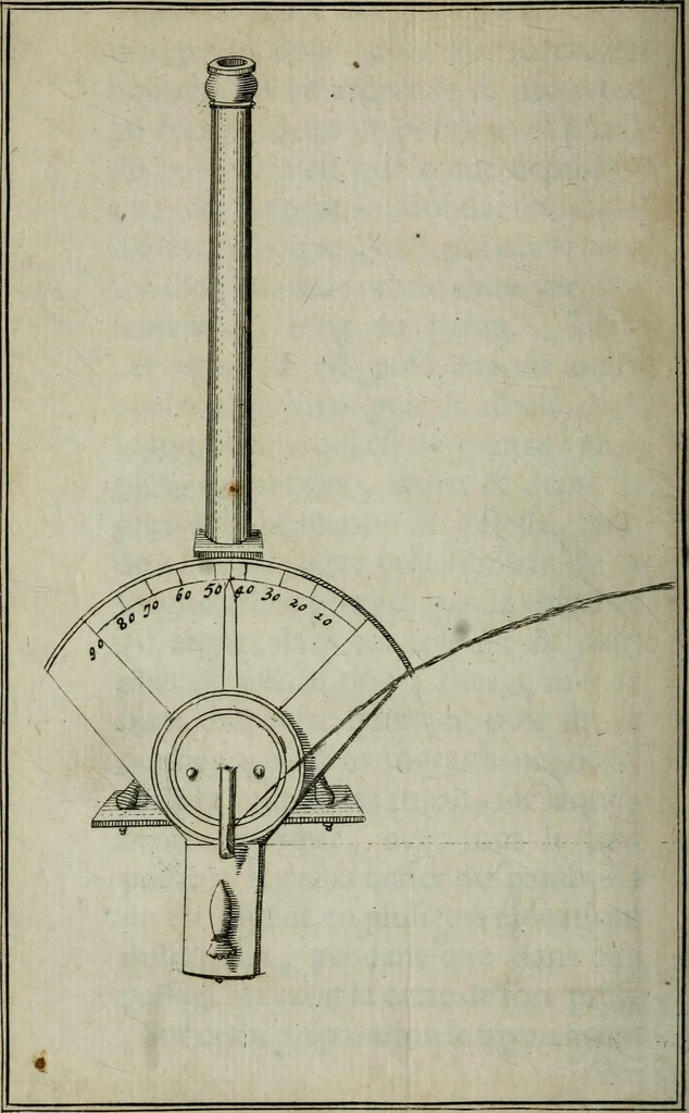 An illustration from L'art de jetter les bombes, 1685, leaf 523